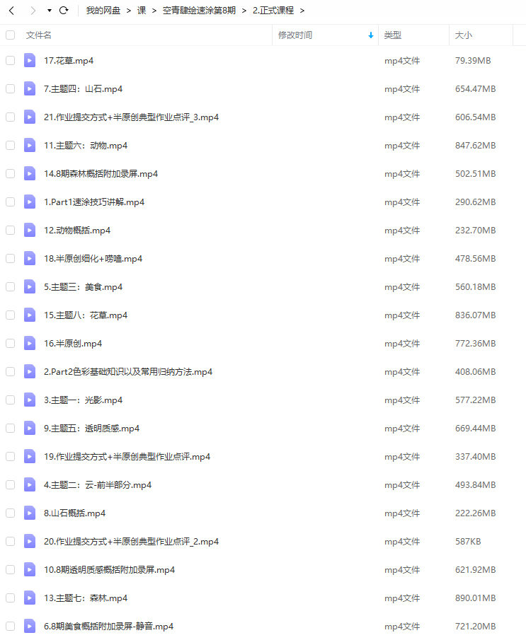 图片[1]-插画速涂教程【0800】-procreatechahua