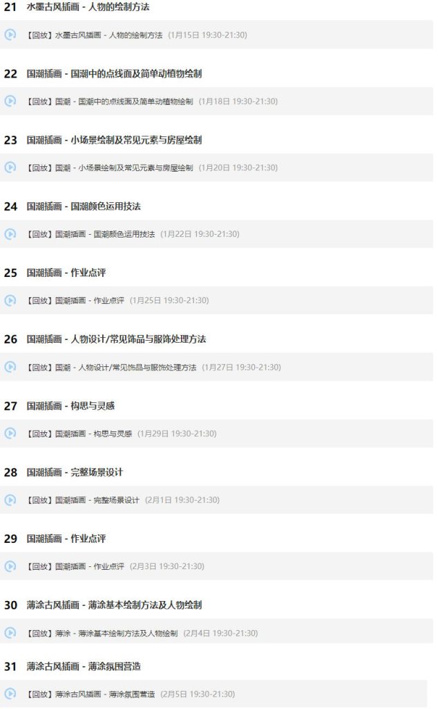 图片[4]-国潮古风插画教程【0673】-procreatechahua