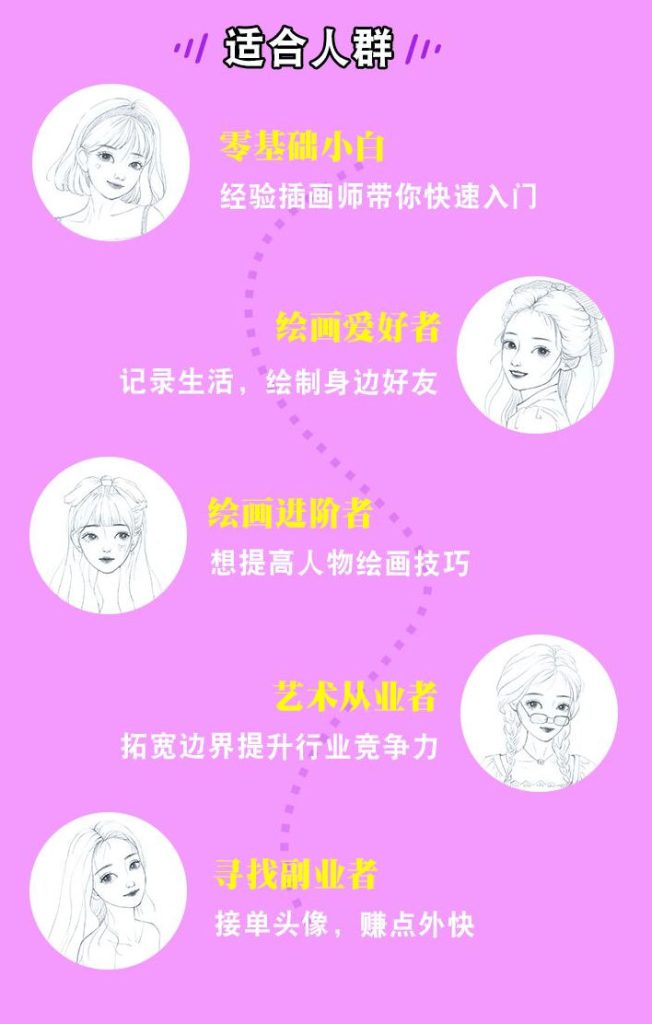 图片[3]-美少女线稿插画教程【0747】-procreatechahua