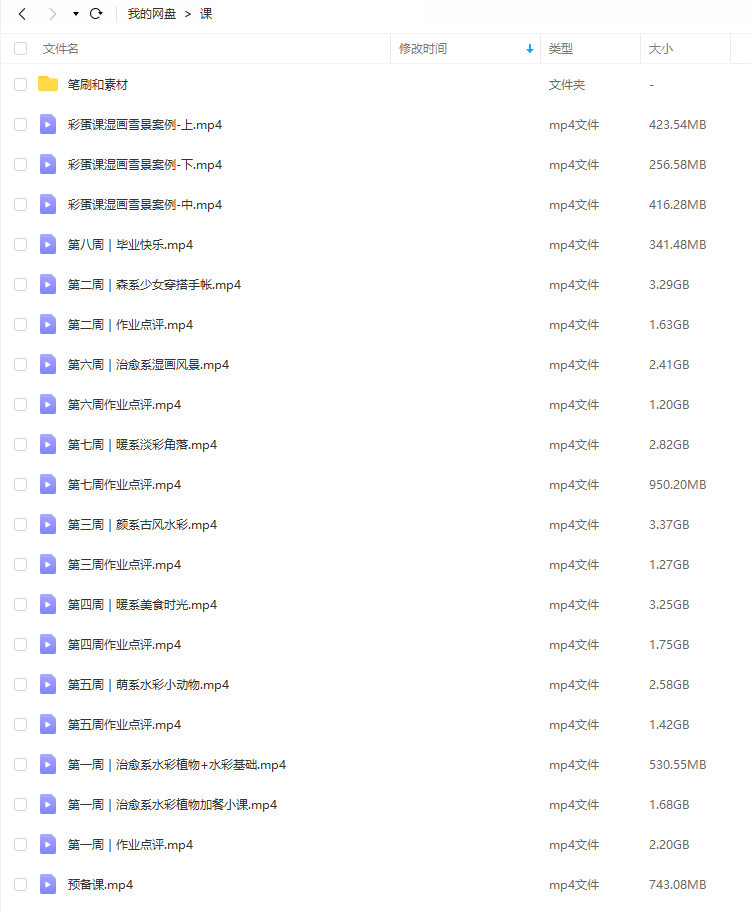 图片[1]-ipad水彩系统插画课程【0724】-procreatechahua