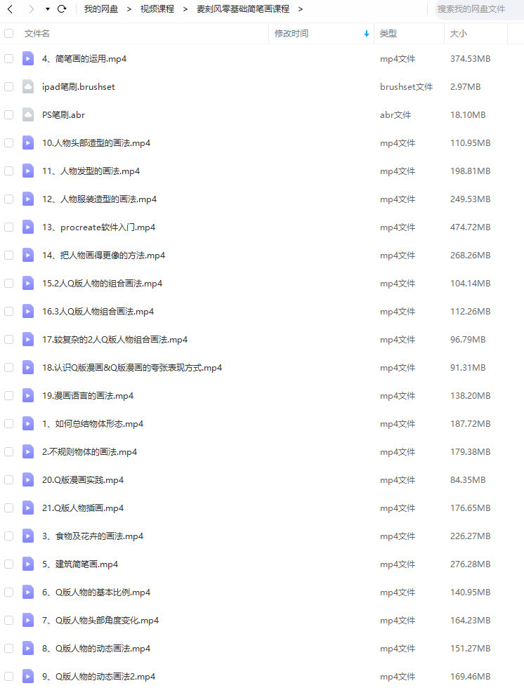图片[1]-procreate零基础简笔画教程【0708】-procreatechahua
