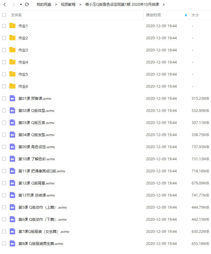 图片[4]-Q版角色设定教程【0372】-procreatechahua