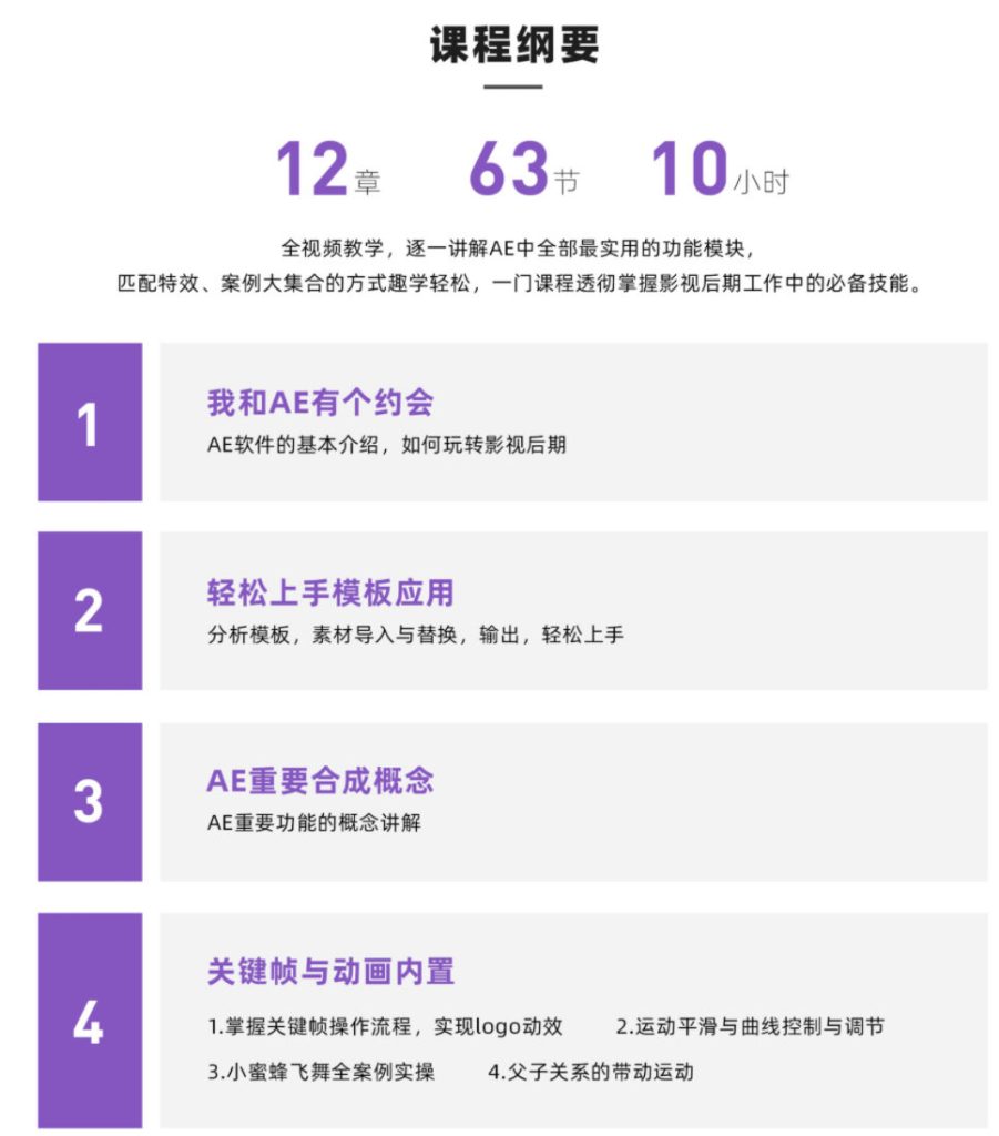 图片[4]-After Effects 全案例系统教程【0703】-procreatechahua