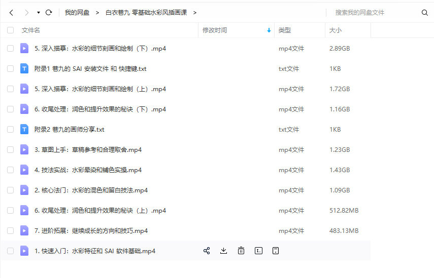 图片[1]-零基础水彩板绘教程+操作技巧分享【0649】-procreatechahua