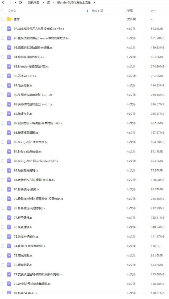 图片[2]-Blender风格化角色建模教程【0741】-procreatechahua