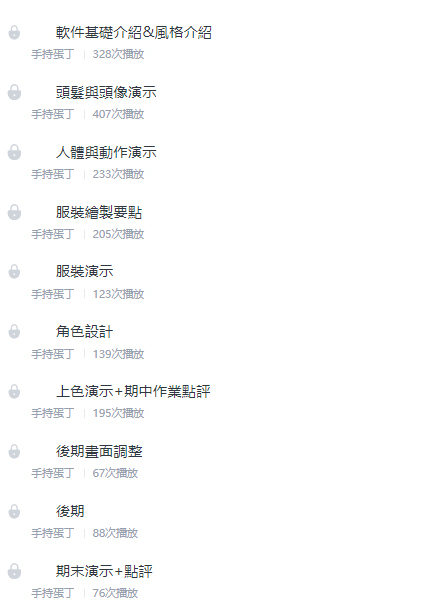 图片[2]-Q版人物基础插画教程【0796】-procreatechahua