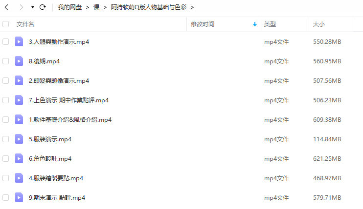 图片[3]-Q版人物基础插画教程【0796】-procreatechahua