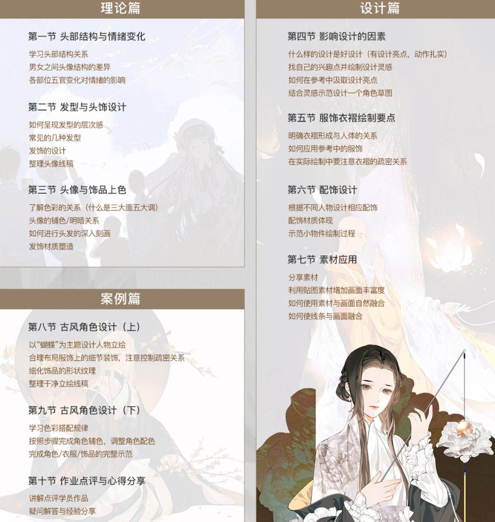 图片[2]-古风角色人物绘画教程【0623】-procreatechahua