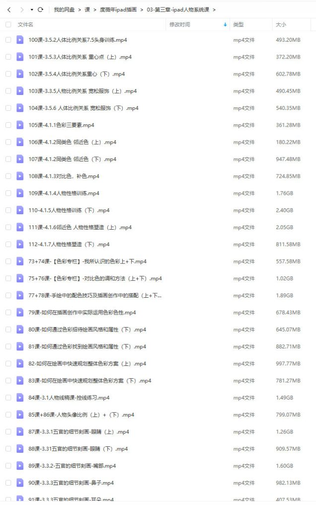 图片[2]-procreate商业插画教程【0714】-procreatechahua