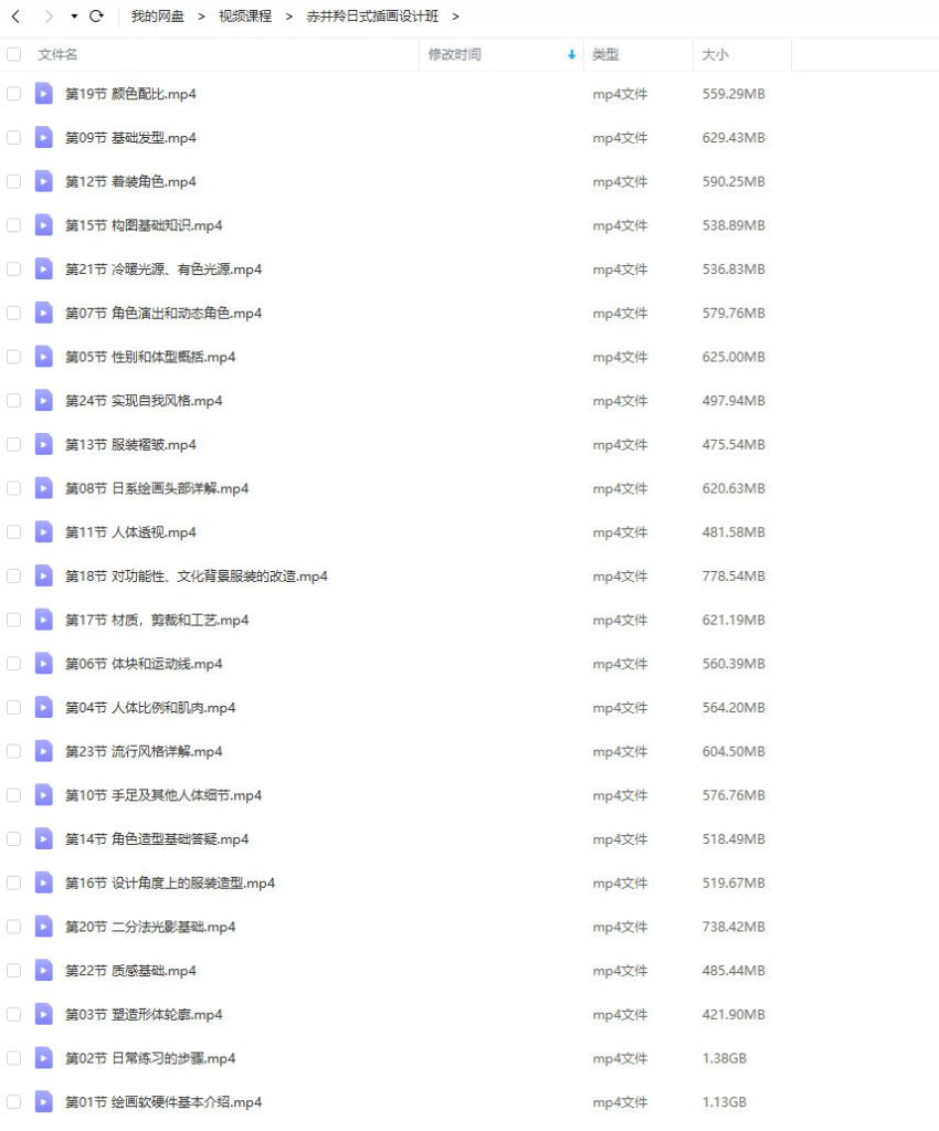 图片[3]-人物角色设计教程【0435】-procreatechahua