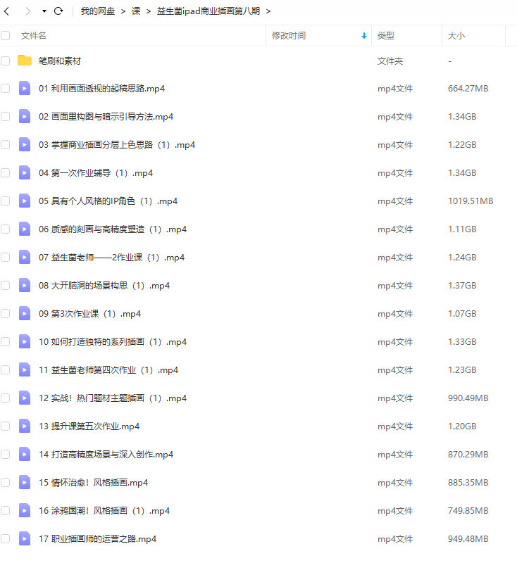 图片[1]-商业插画教程【0811】-procreatechahua