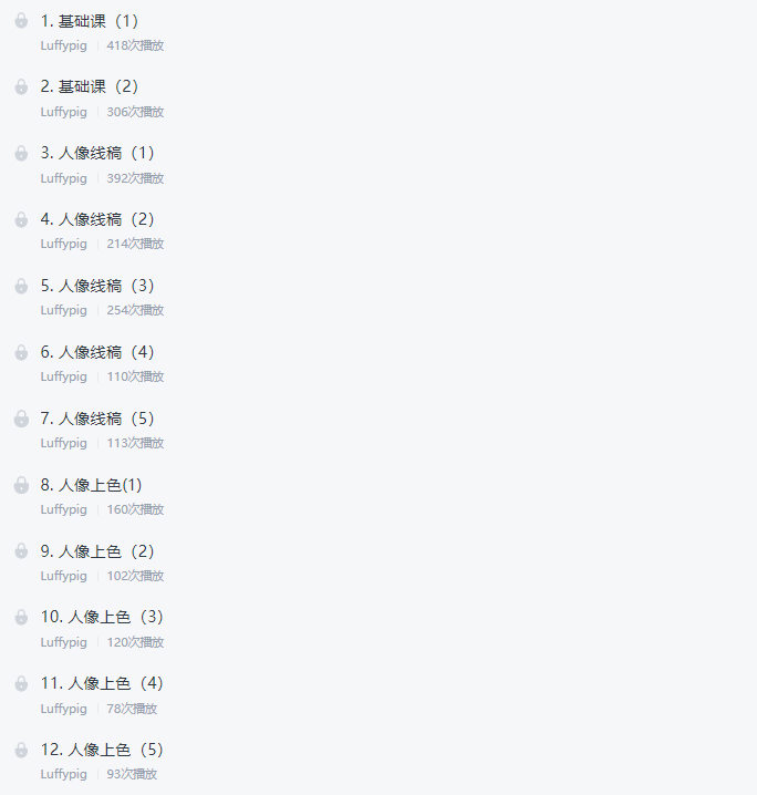 图片[1]-漫改头像团练插画课【0758】-procreatechahua