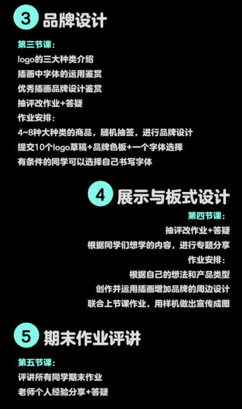 图片[4]-时尚人物造型与插画设计教程【0522】-procreatechahua