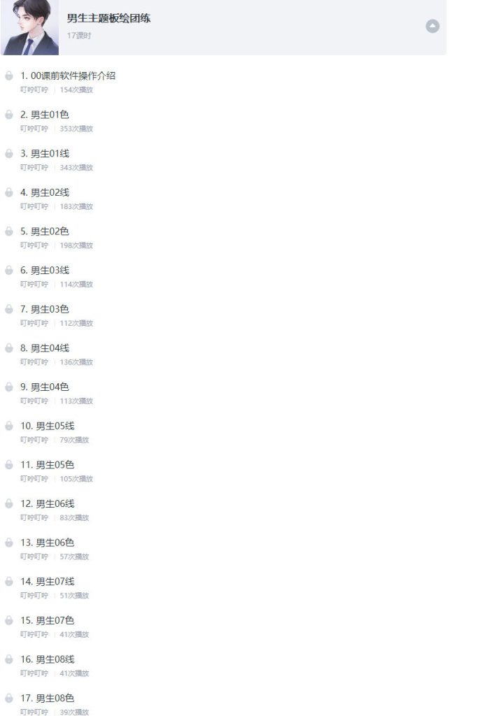 图片[1]-帅气男生头像团练插画教程【0597】-procreatechahua