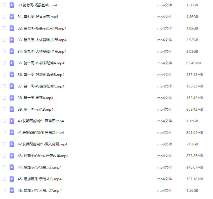 图片[2]-岩彩插画ps教程【0687】-procreatechahua