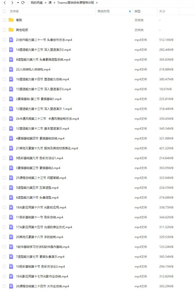 图片[1]-人像厚涂插画教程【0777】-procreatechahua