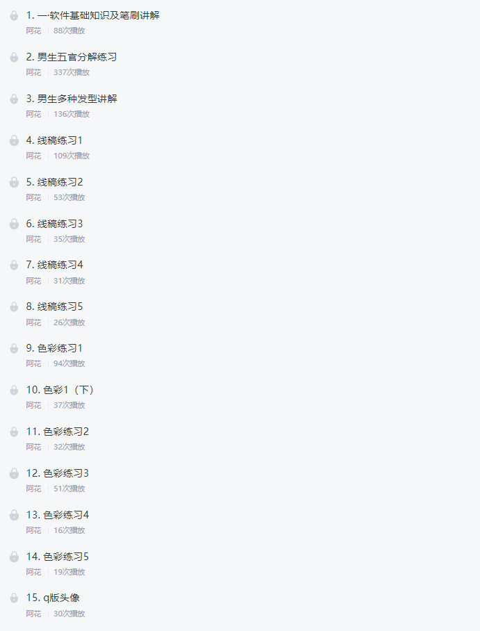 图片[1]-ipad水彩风男生头像插画课【0691】-procreatechahua