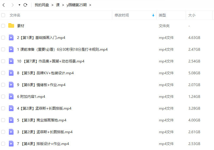 图片[1]-商业插画基础训练教程【0753】-procreatechahua