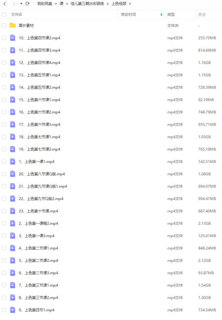 图片[2]-ipad水彩风头像教程【0684】-procreatechahua