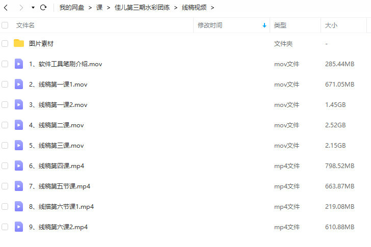 图片[4]-ipad水彩风头像教程【0684】-procreatechahua