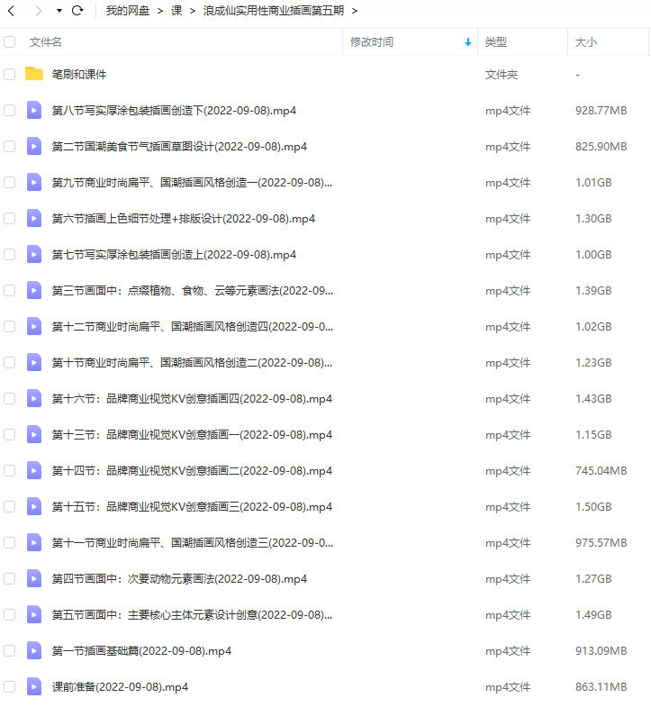 图片[1]-实用性商业插画教程【0810】-procreatechahua