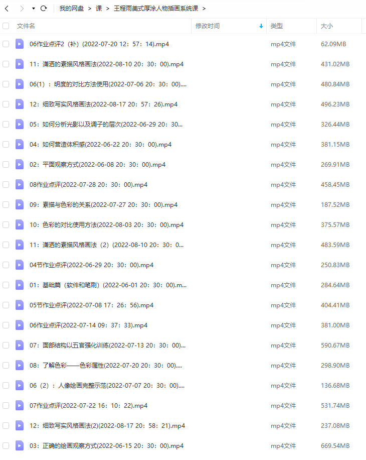 图片[1]-美式写实厚涂插画ipad系统课【0818】-procreatechahua