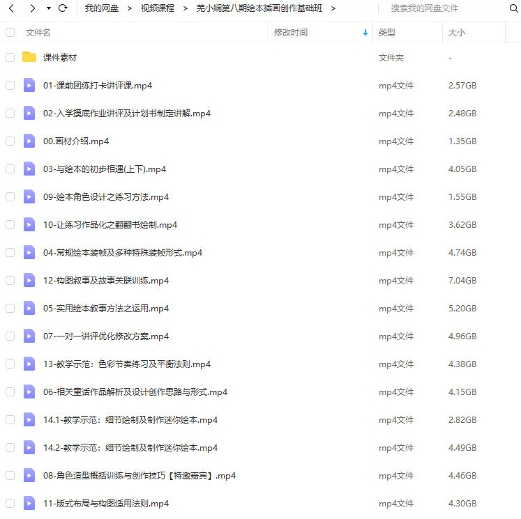 图片[1]-儿童绘本插画基础创作教程【0746】-procreatechahua