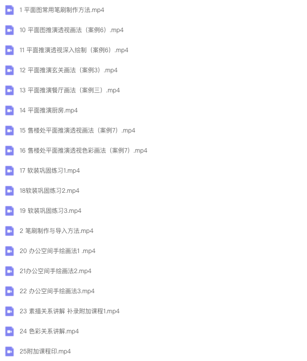 图片[2]-ipad室内设计手绘速成第二期【0595】-procreatechahua