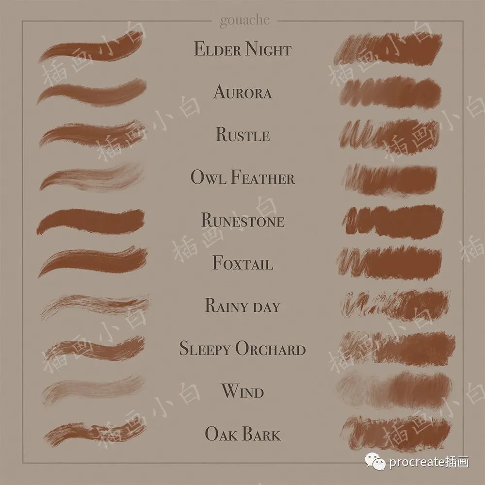 图片[1]-一套30款噪点风儿童插画procreate笔刷【0129】-procreatechahua