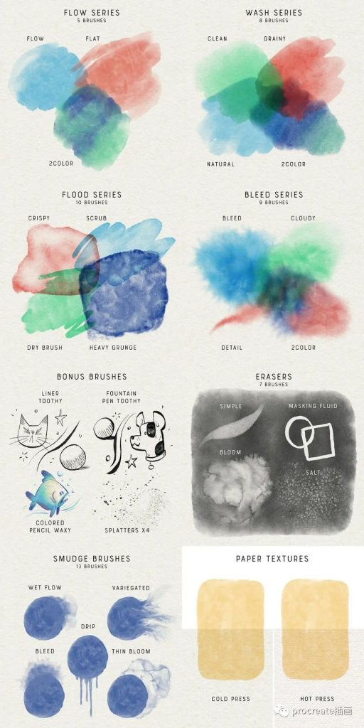 图片[1]-全套水彩插画ipad套装【0140】-procreatechahua