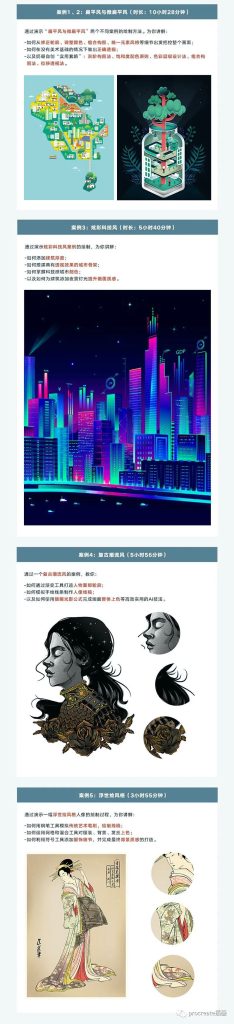 图片[1]-视觉设计全能速成班【0155】-procreatechahua