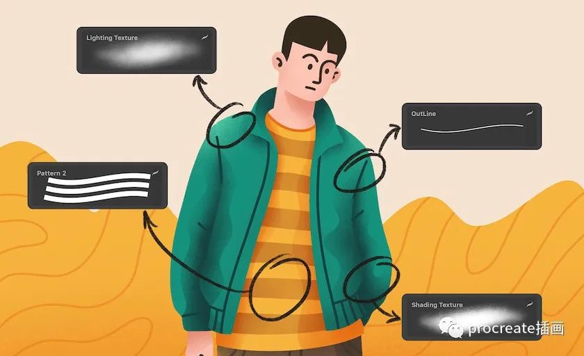 图片[2]-12款时尚插画设计专用的Procreate笔刷【0158】-procreatechahua