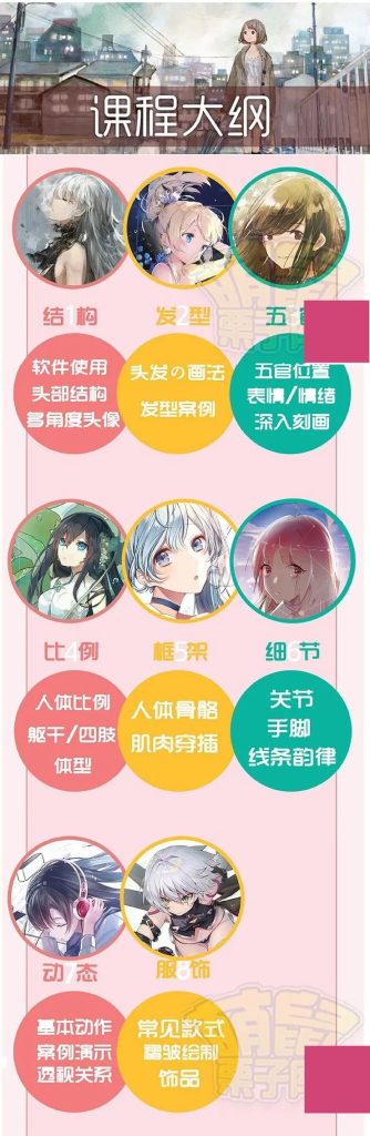 图片[2]-SAI人体基础强化提升训练教【0247】-procreatechahua