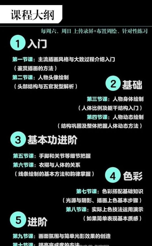 图片[1]-角色人物插画教程【0325】-procreatechahua