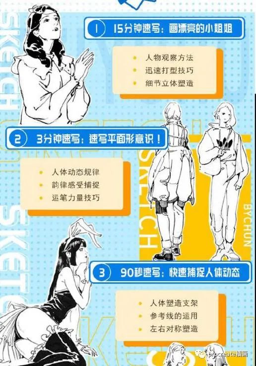 图片[1]-人体速写课程【0345】-procreatechahua