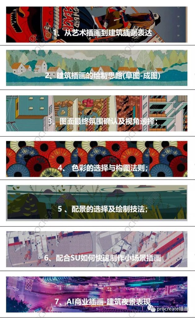 图片[4]-建筑插画思维表达训练营3.0【0350】-procreatechahua