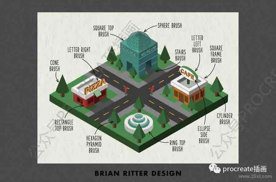 图片[2]-一套320款2.5D图案procreate笔刷【0376】-procreatechahua