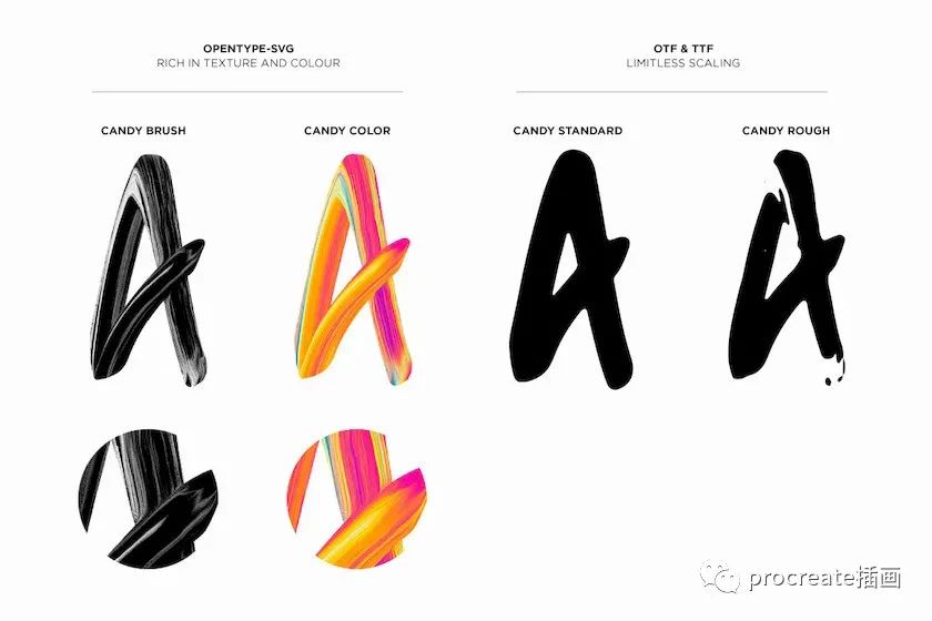 图片[3]-充满活力的糖果色英文手写笔刷字体【0442】-procreatechahua