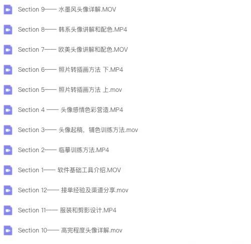 图片[2]-人像零基础ipad教程+老师专用全套人像笔刷【0503】-procreatechahua