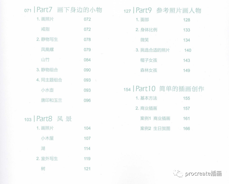 图片[2]-清新少女水彩插画手绘教程【0295】-procreatechahua