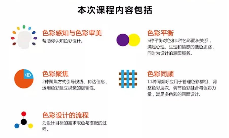 图片[1]-色彩设计法则教程【0594】-procreatechahua