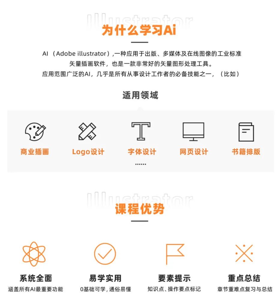 图片[2]-AI基础入门教程【0644】-procreatechahua