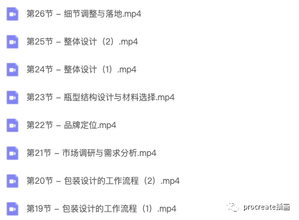 图片[2]-从零开始学包装设计【0344】-procreatechahua