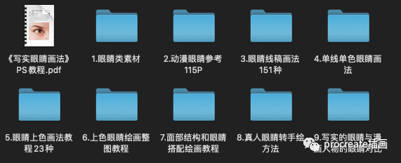 图片[2]-3000+张全网眼睛技法教程图片（包含P站画师）+5套54款眼睛辅助procreate笔刷【0138】-procreatechahua