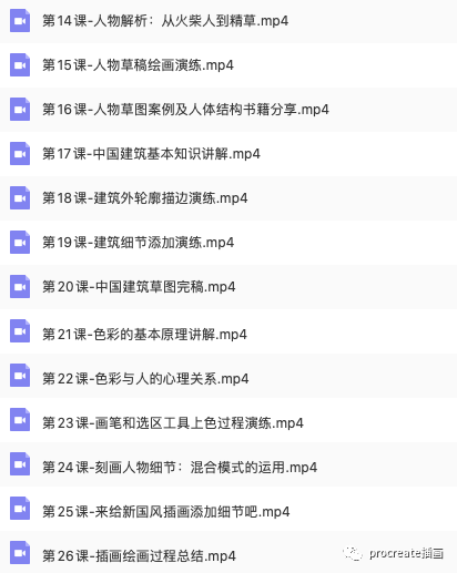 图片[3]-新国风国潮商业插画PS教程【0141】-procreatechahua