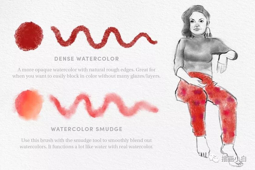 图片[2]-17款适合城市速写的Procreate笔刷【0080】-procreatechahua