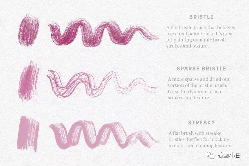 图片[2]-37款水粉颜料Procreate笔刷【0083】-procreatechahua