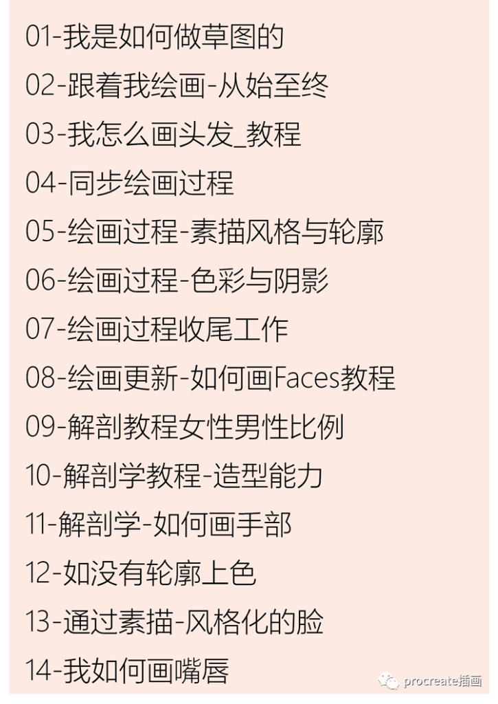 图片[2]-欧美风格儿童插画procreate教程【0143】-procreatechahua