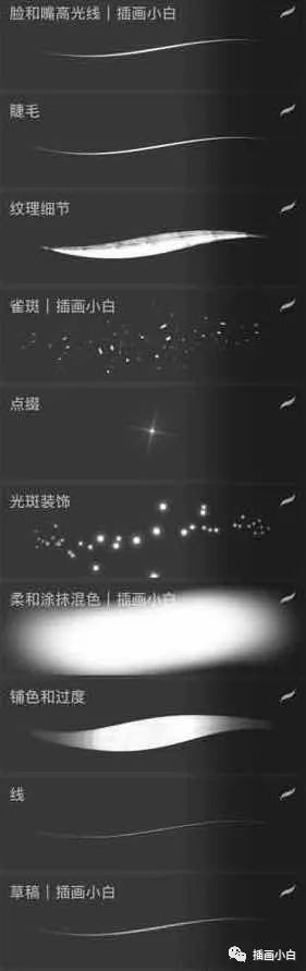 图片[7]-复古风格人像插画的procreate笔刷【0100】-procreatechahua