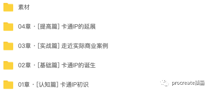 图片[1]-卡通IP形象设计教程【0399】-procreatechahua